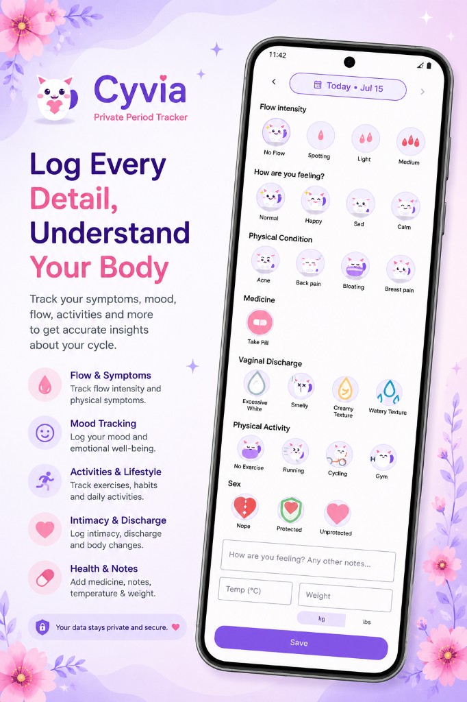 Cyvia cycle insights and analytics screen