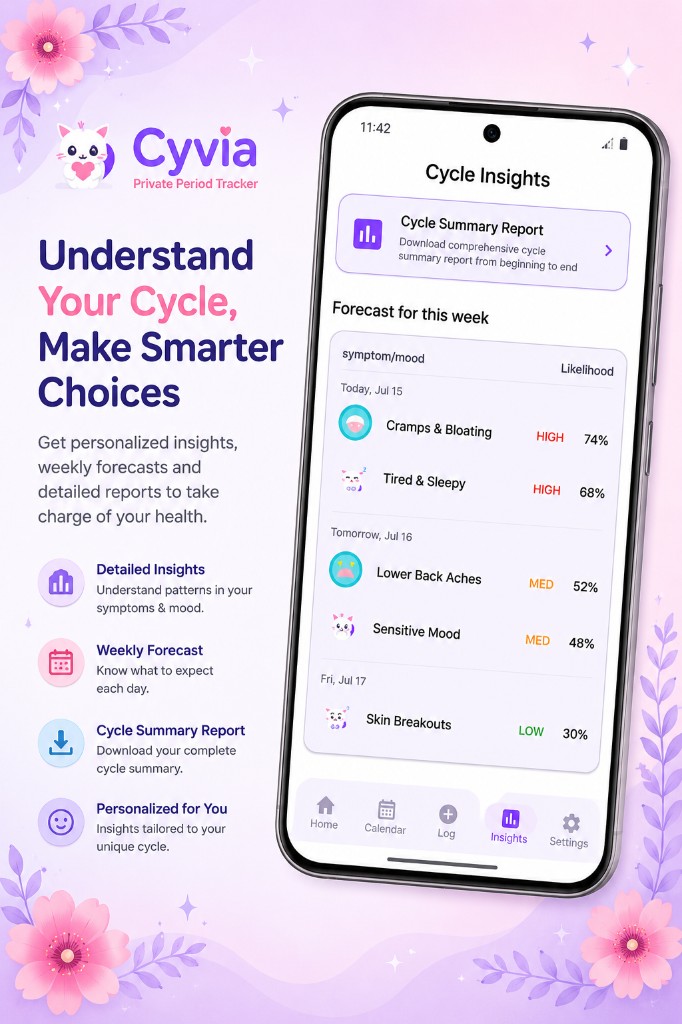 Privacy and data settings